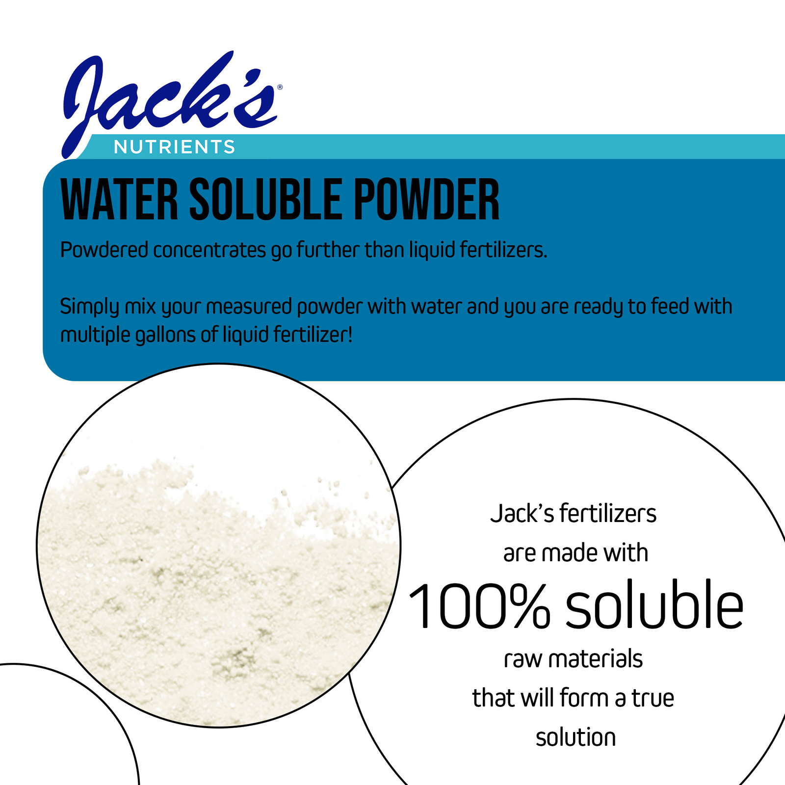 Jacks Hydroponic 5-12-26 25 lb. Professional Fertilizer Part A (Pack of 2)