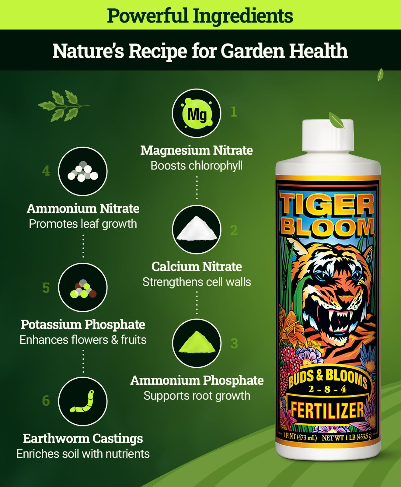 Fox Farm Tiger Bloom Fertilizer 1 Pint High Phosphorus Micronutrient Booster