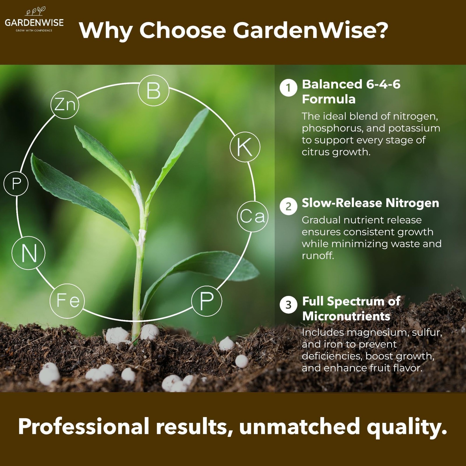 GARDENWISE Professional Citrus Fertilizer + Vital Micronutrients; Perfect Bal…