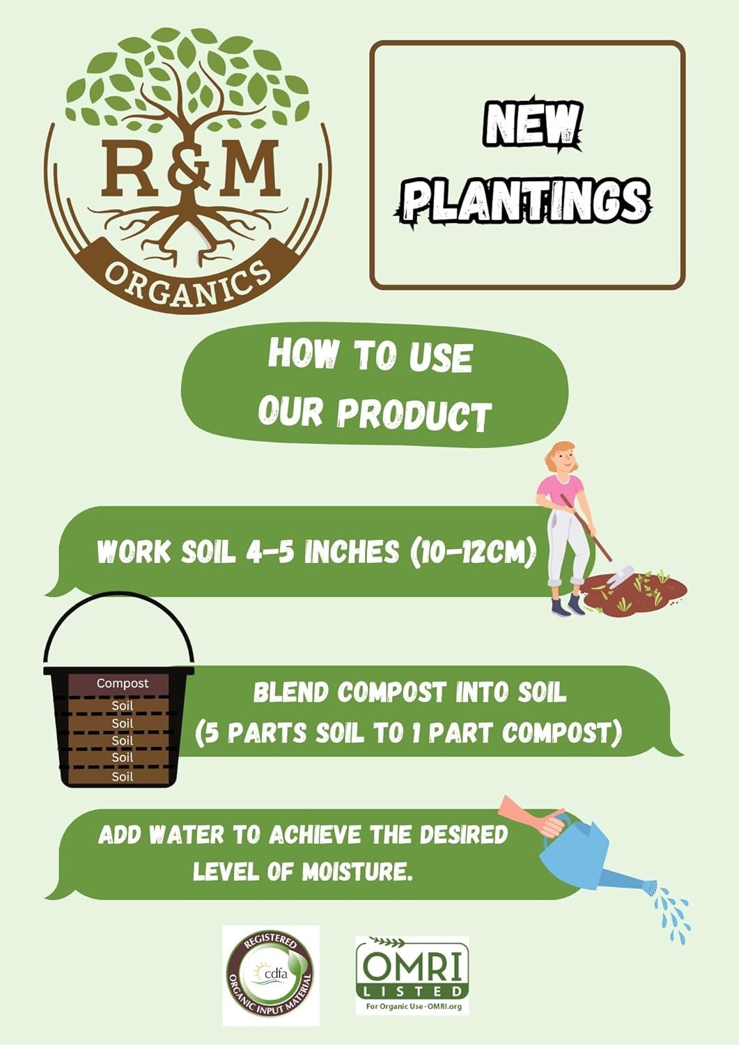 Moisture Retaining Organic Compost – Ideal for Indoor & Outdoor Use – 10 lbs
