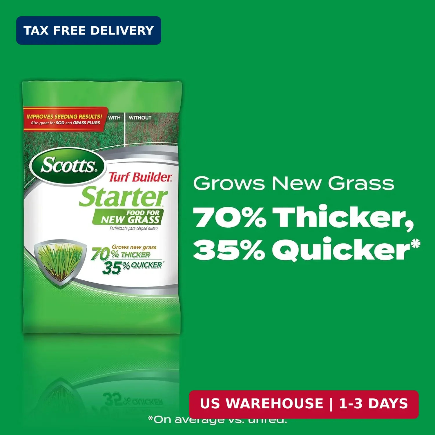 Scotts Turf Builder Starter Food for New Grass 15 lb Lawn Fertilizer for Newly