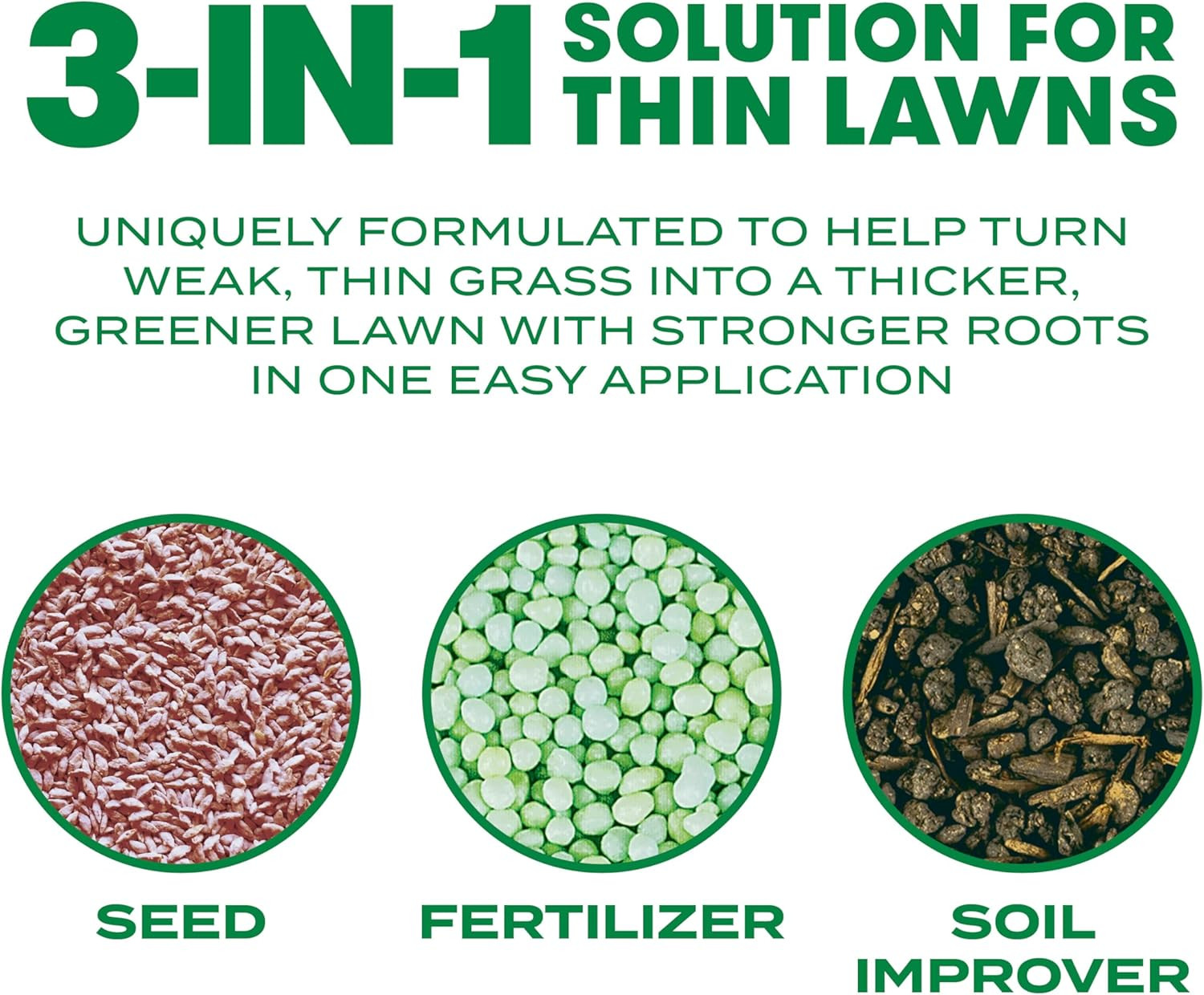 Scotts Turf Builder Thick’R Lawn Bermudagrass – 3-In-1 Lawn Thickener with Grass