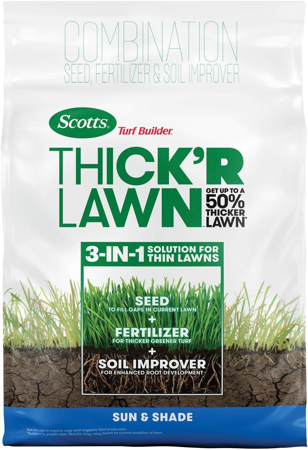 Revitalize Your Lawn with Turf Builder Thick’R Sun & Shade, 12 lb for 1200 sq ft