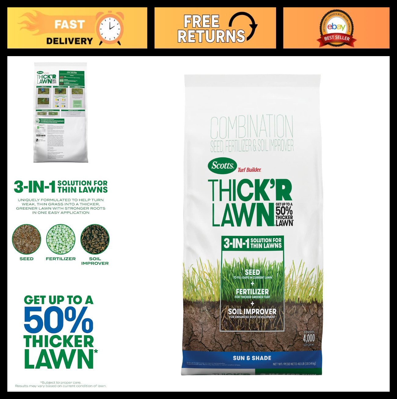 Thick’R Lawn Seed & Fertilizer Mix for Sun & Shade, 40 lbs – Soil Improver, Thic
