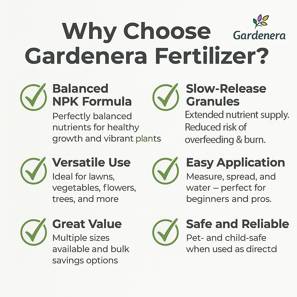 All Purpose 101010 Fertilizer Slow Release Plant Food for Gardens Vegetables F