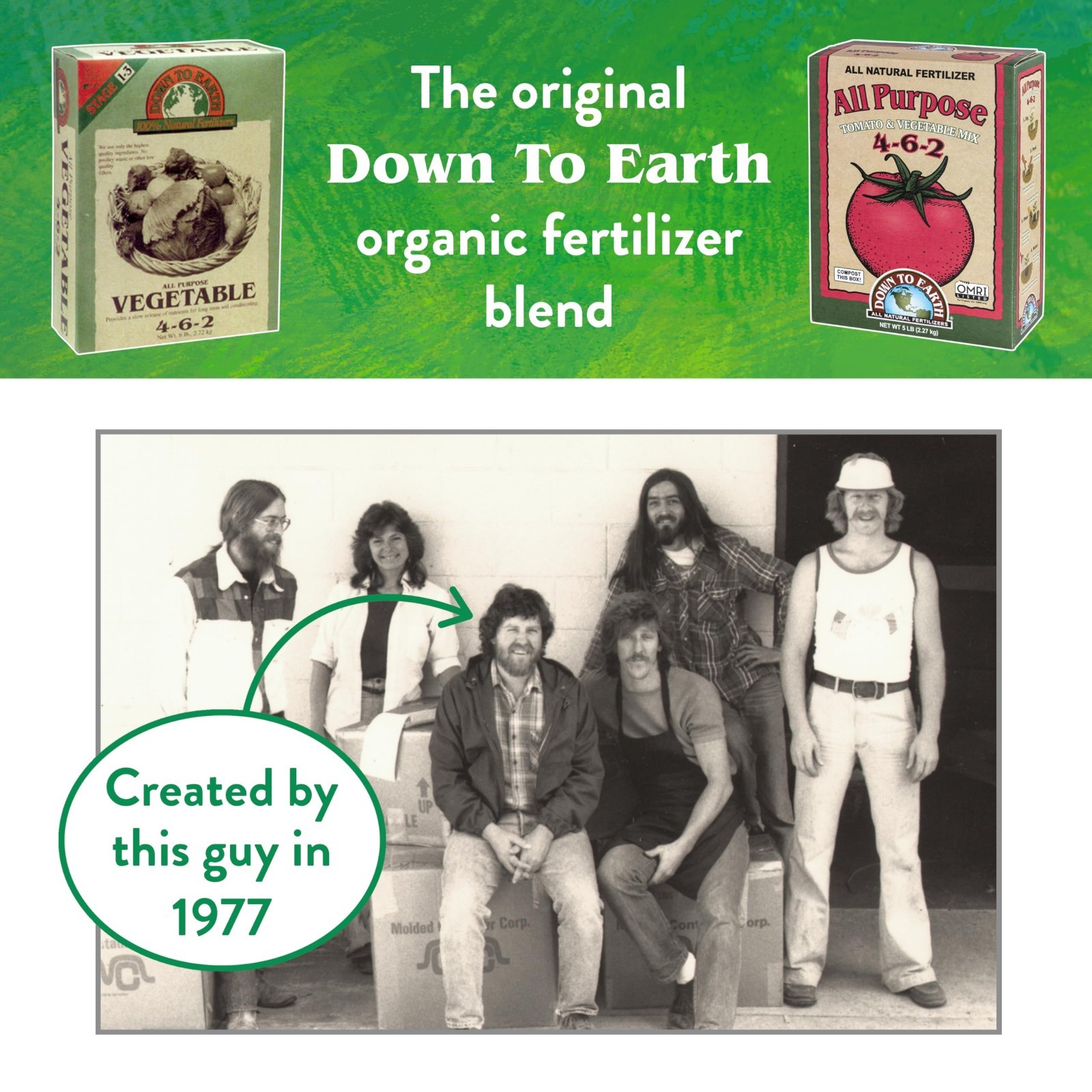 Organic All-Purpose Fertilizer 4-6-2, 15 lb – Natural Plant Food for Vegetables,