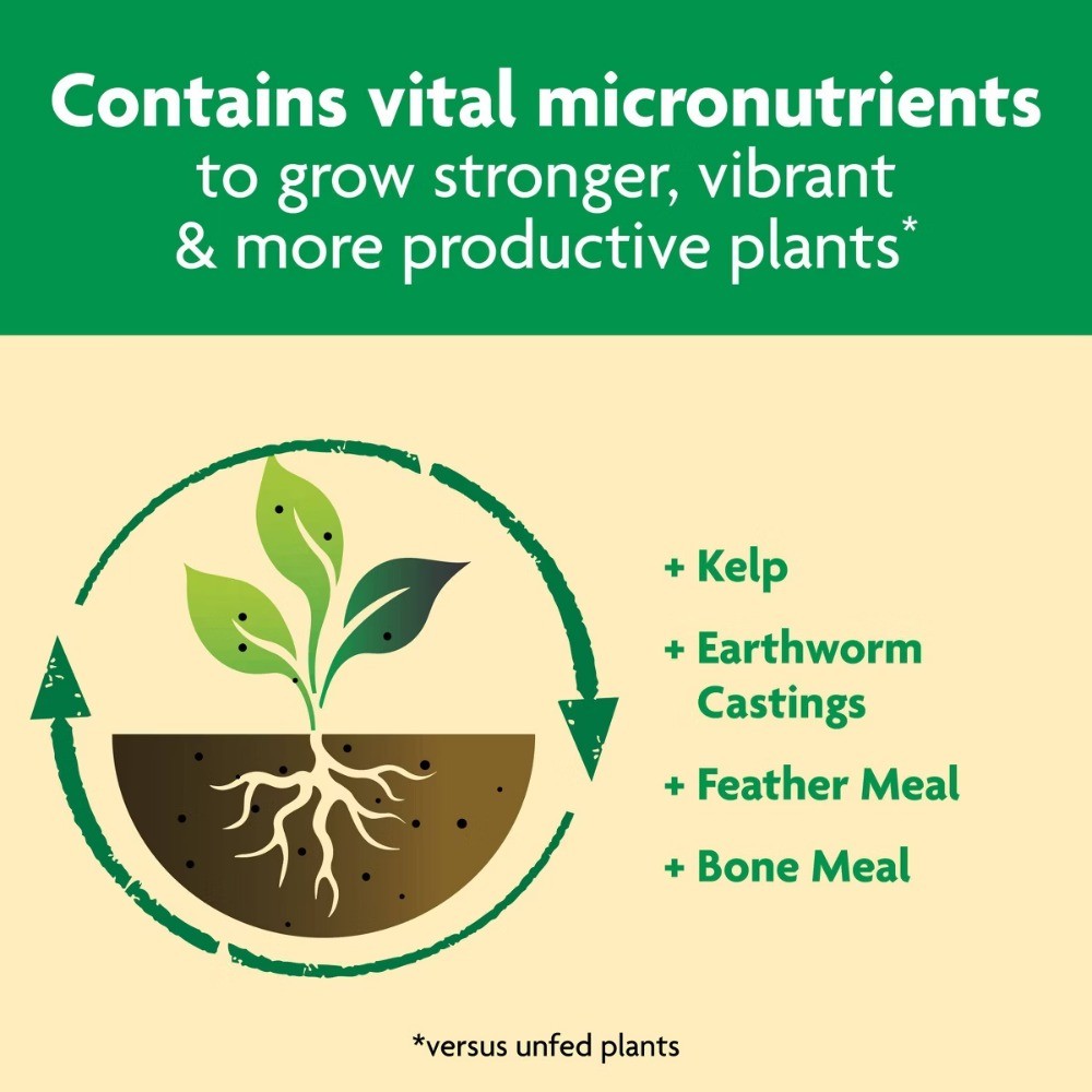 Miracle-Gro Shake ‘N Feed All Purpose Continuous Release Plant Food 4.5lb