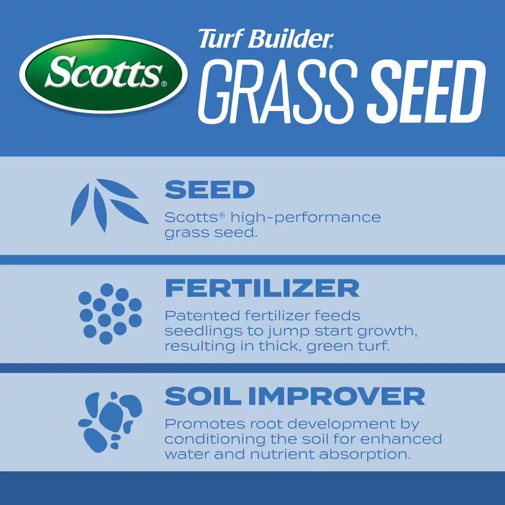 Turf Builder 16 Lbs. Grass Seed Sun and Shade Mix with Fertilizer and Soil Impro
