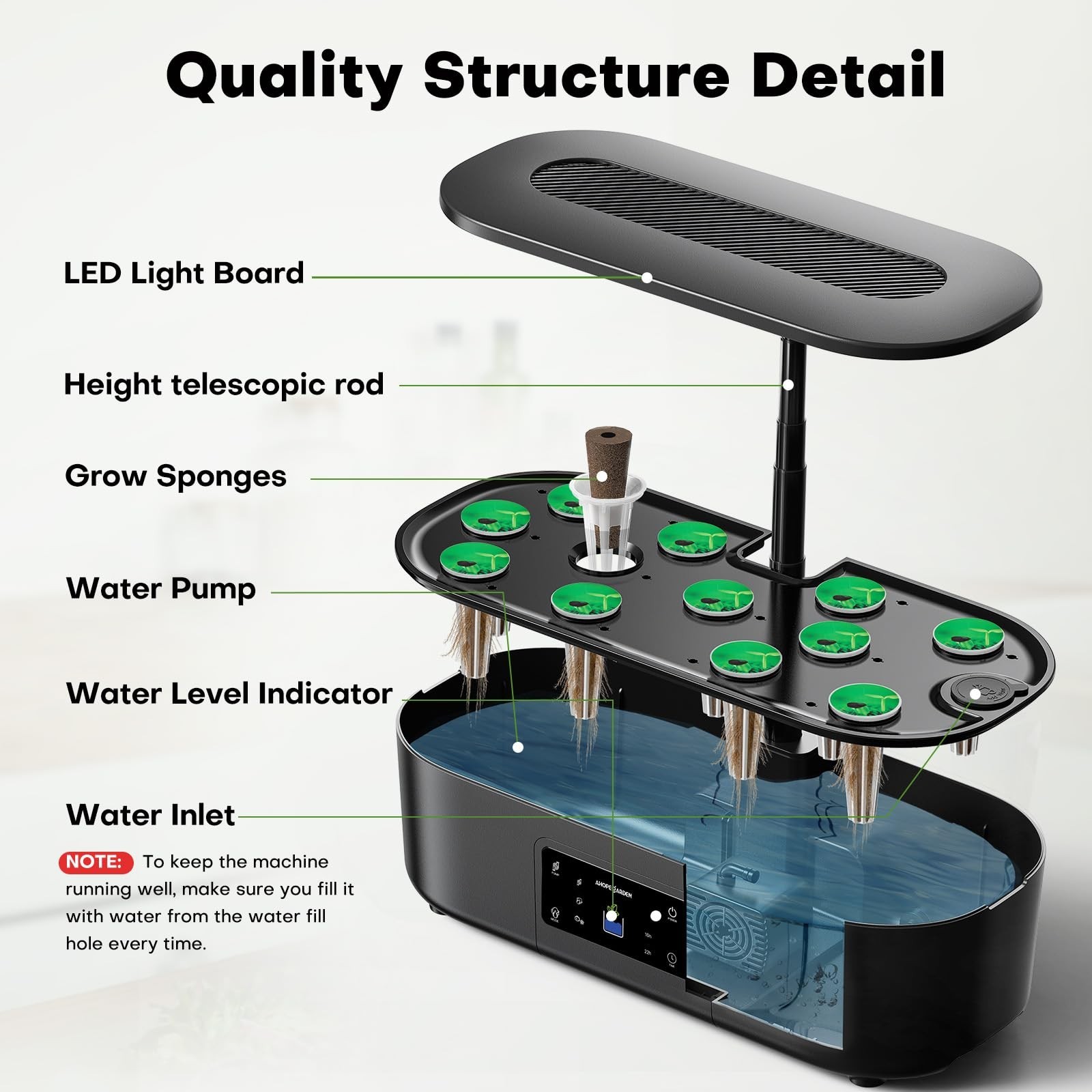Ahopegarden Hydroponics Growing System Kit Indoor Herb Garden with Grow Light…