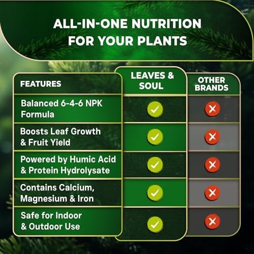 Leaves and Soul Evergreen Tree Fertilizer 32 oz, Professional Liquid Evergree…