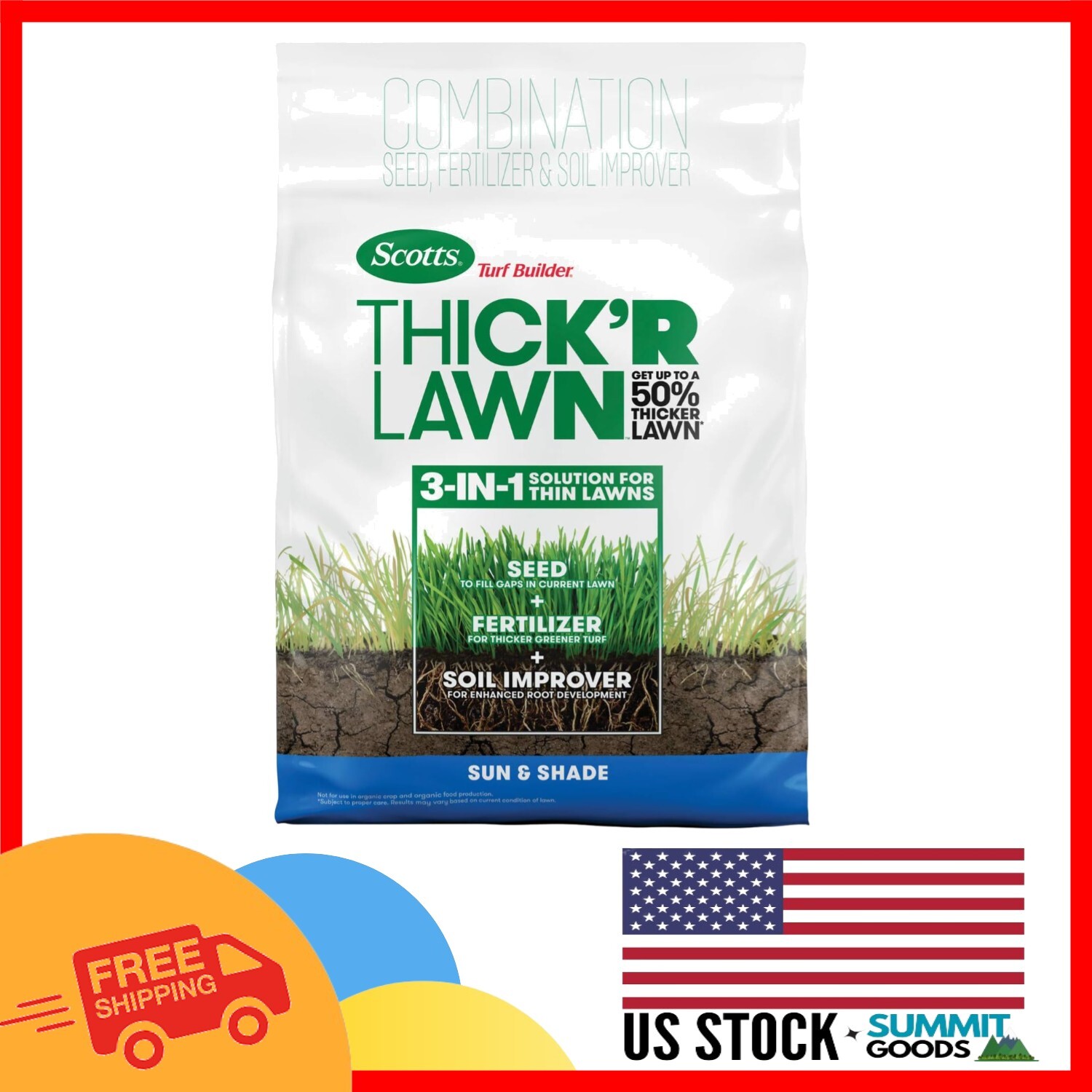 Turf Builder THICK’R LAWN 3-in-1 Grass Seed & Fertilizer – Covers 1,200 sq. ft.
