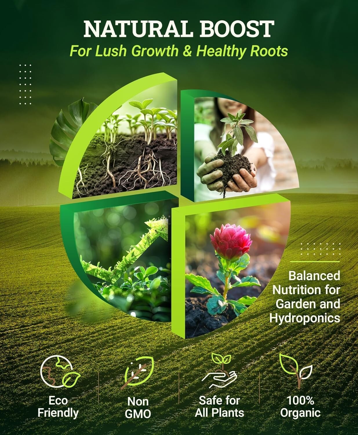 Sledgehammer Rinse by BushDoctor – Clear Fertilizer Buildup for Healthier Plants