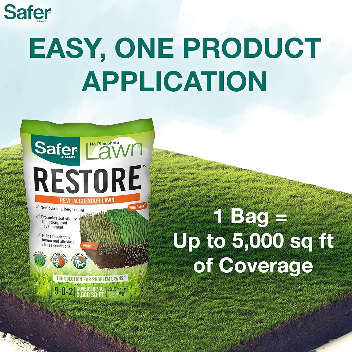 Lawn Restore 20 lb Granular Fertilizer – Safe for Kids & Pets, 9-0-2 NPK Formula