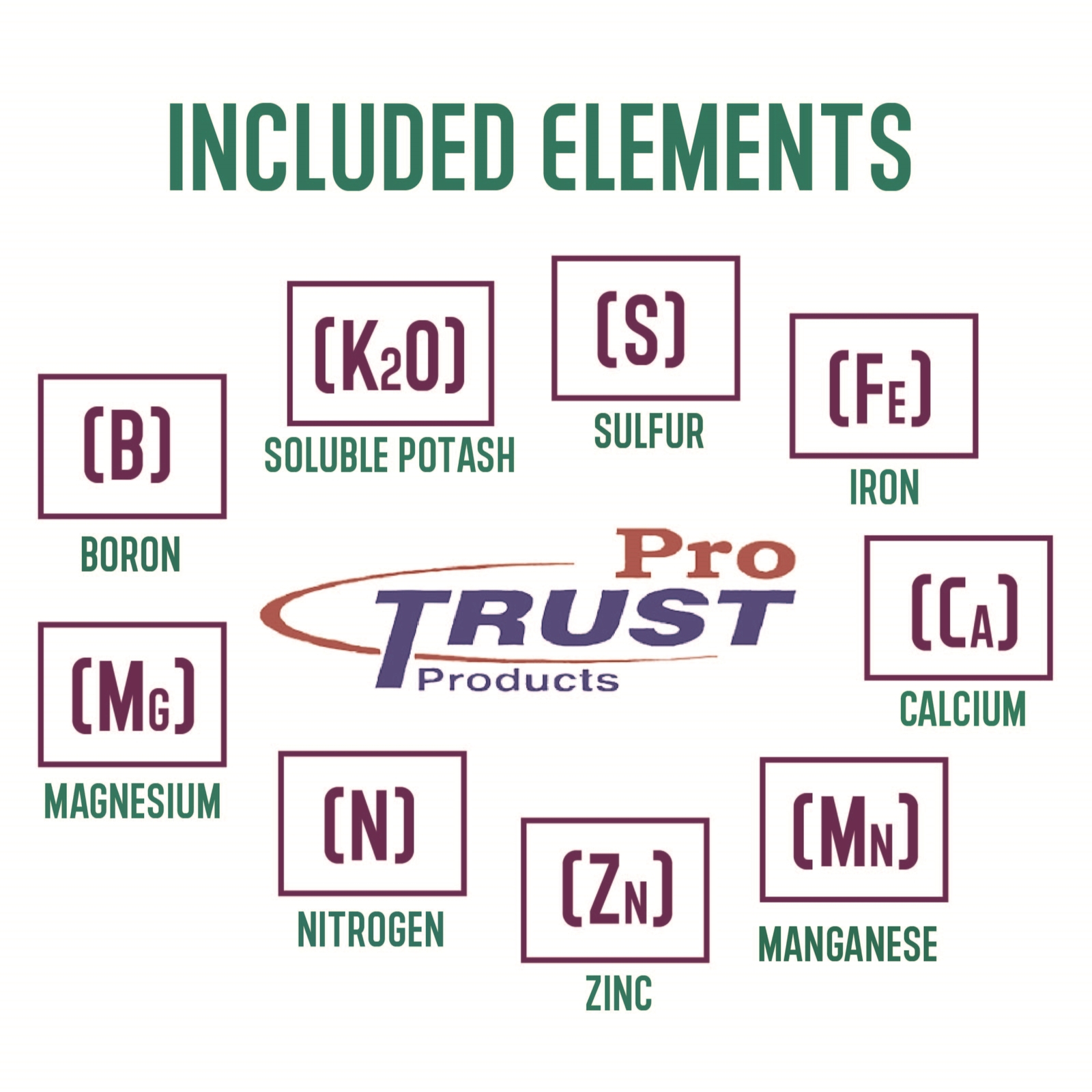 Turf Trust 10M Lawn Maintenance Fertilizer 24-0-12 (Pack of 2)