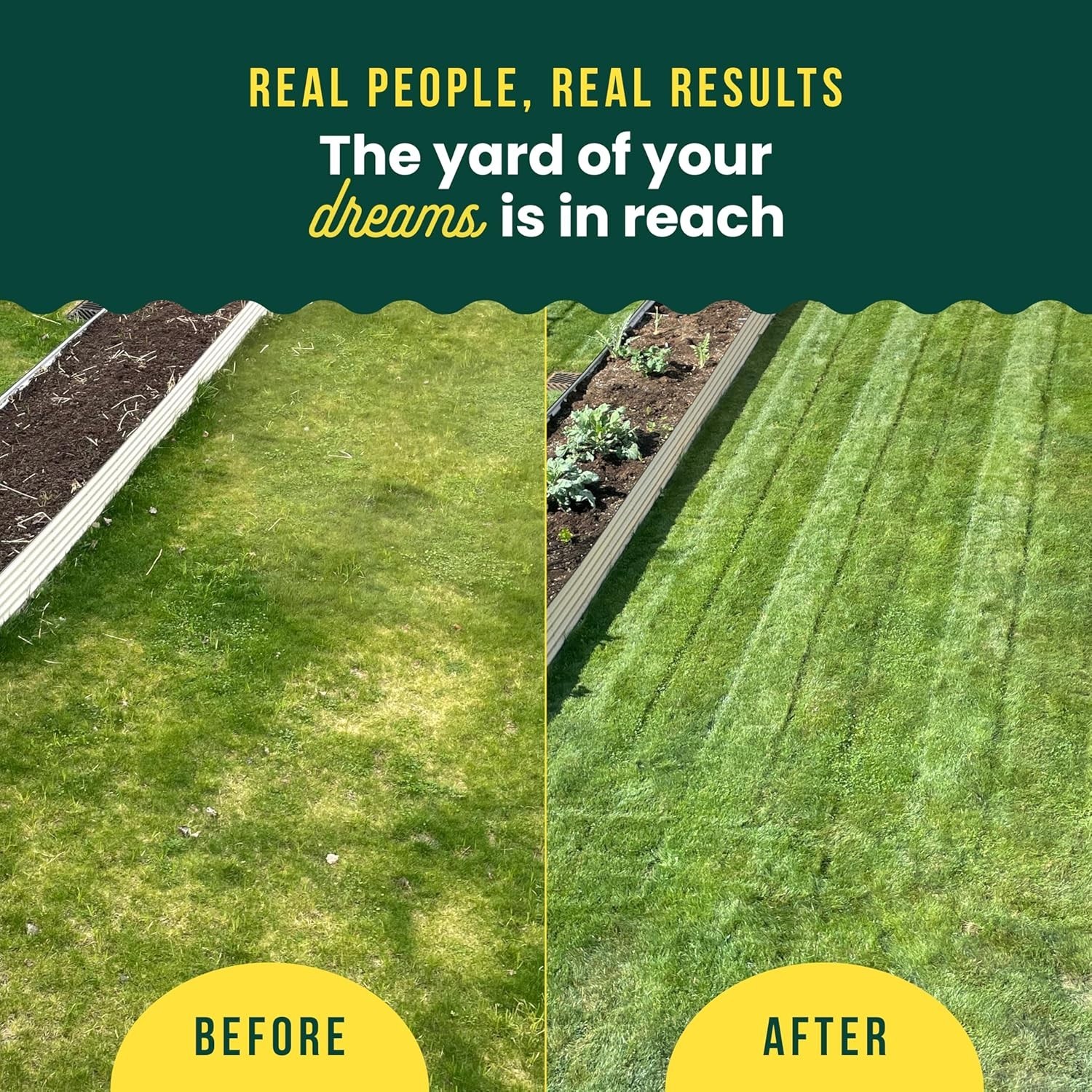 2 Pack Lawn Kickstart Fertilizer 42.3oz – Universal Sprayer Included, 10K Sq Ft