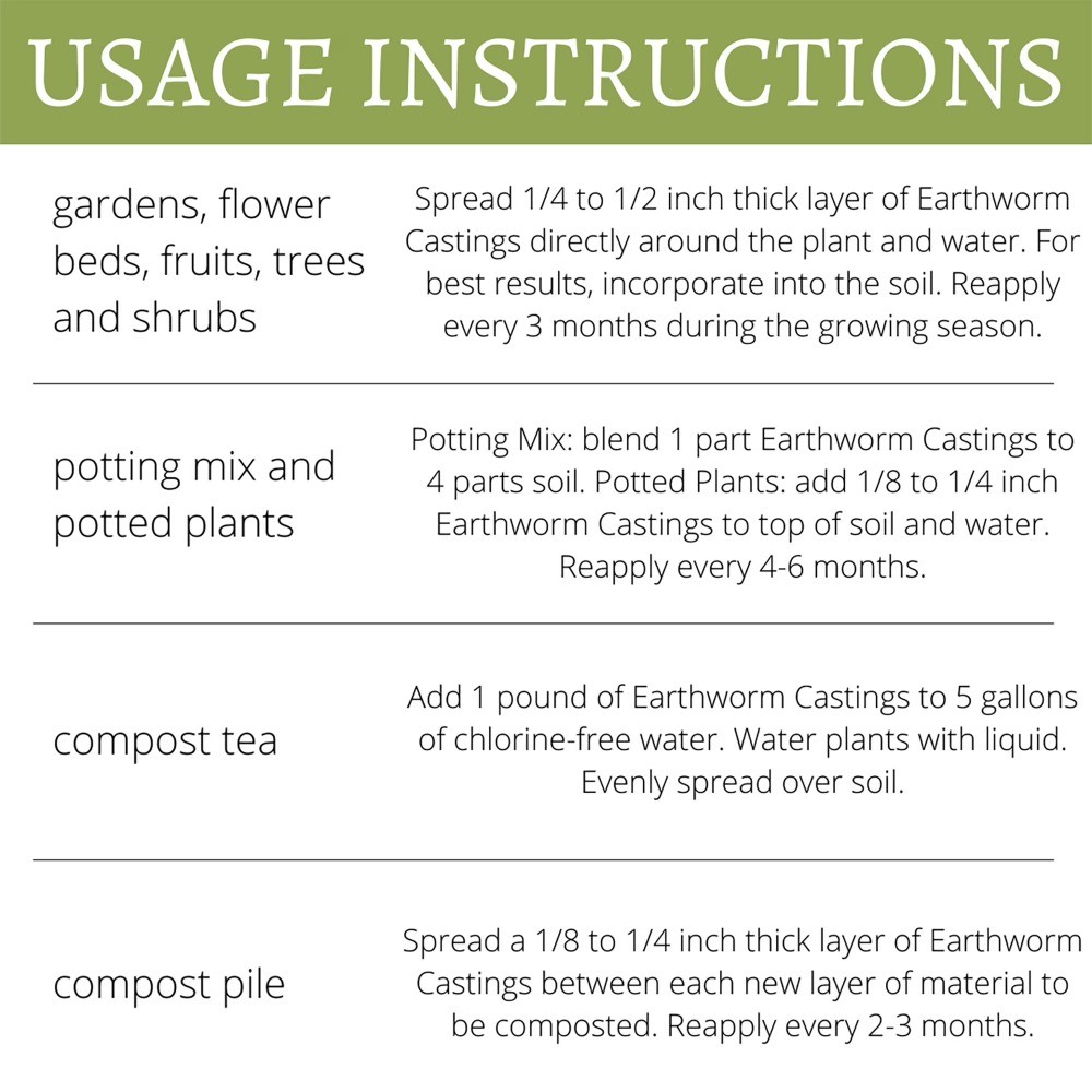 4 lb, Improves Soil Health, Promotes Vibrant Growth, Natural Food