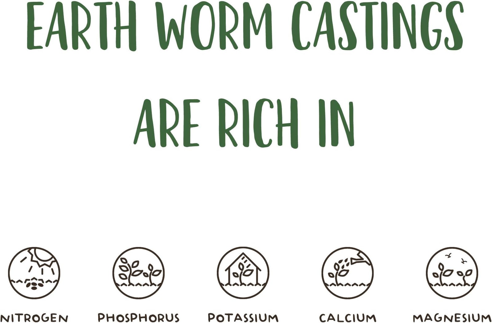 Earth Worm Castings – Organic Red Worm Compost Soil Amendment – .13 Cubic Foo…