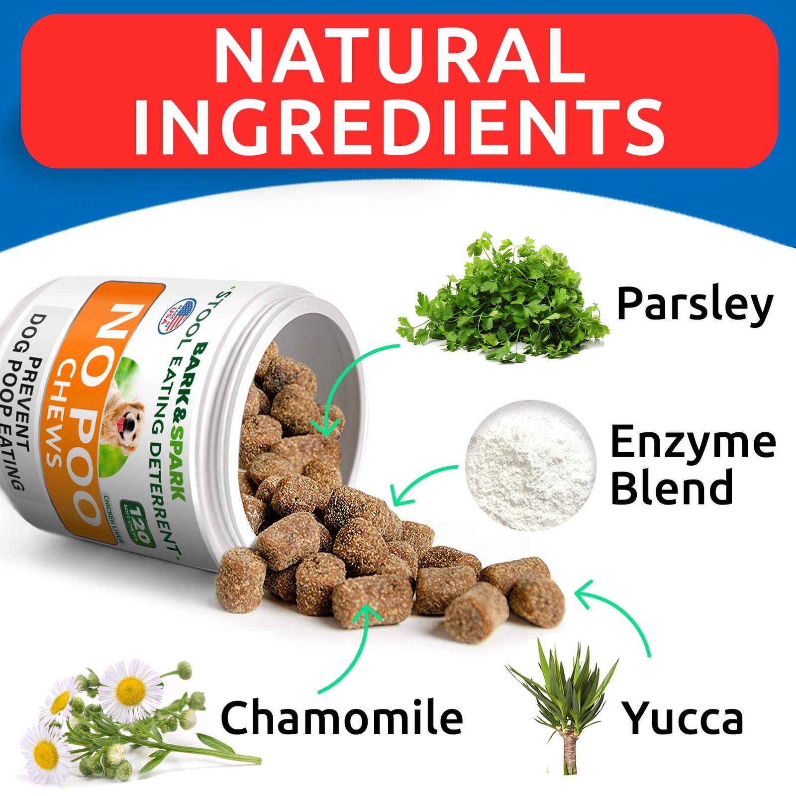BARK&SPARK No Poo Chews for Dogs – Coprophagia & Stool Eating Deterrent with …