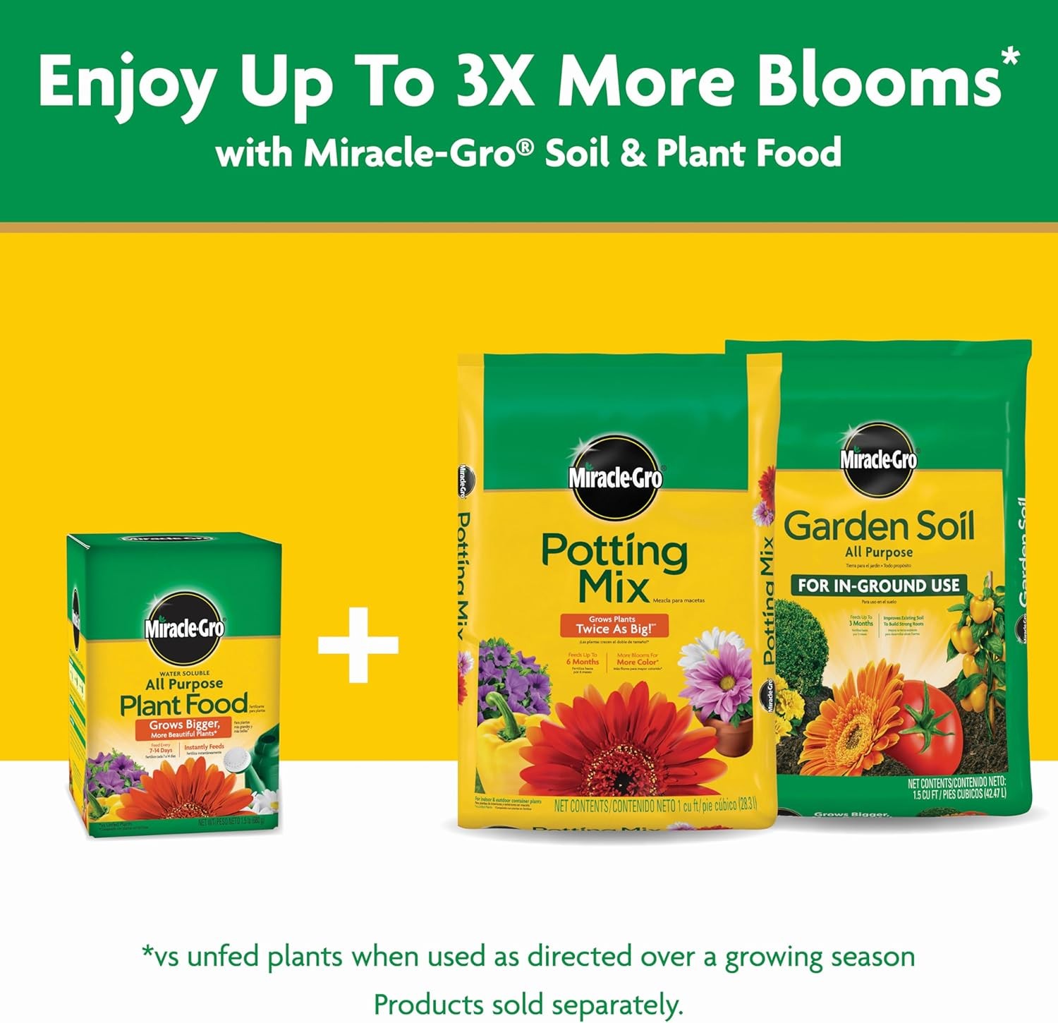 Miracle-Gro Water Soluble All Purpose Plant Food, For All Indoor or Outdoor Plan