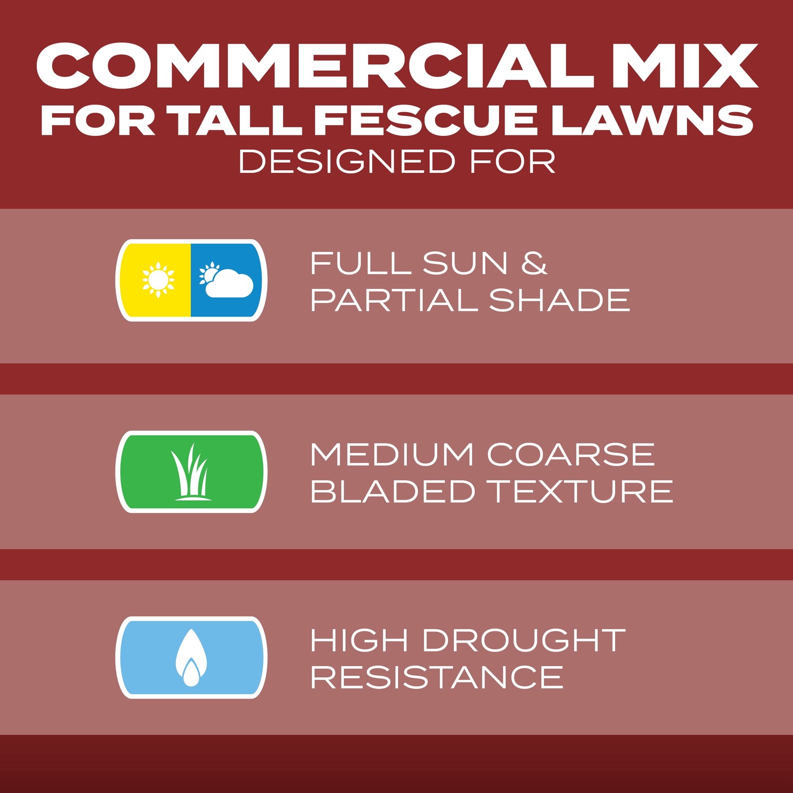 Scotts Turf Builder Grass Seed Commercial Mix for Tall Fescue Lawns, 7 lbs.