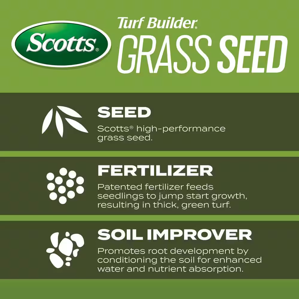 Turf Builder 32 Lbs. Grass Seed Tall Fescue Mix with Fertilizer and Soil Improve