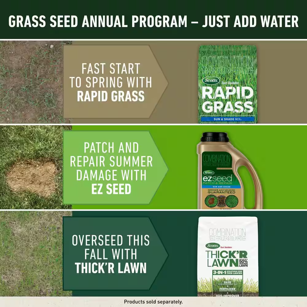 Turf Builder Grass Seed Annual Program Sun and Shade Mix for Large Lawns (Includ