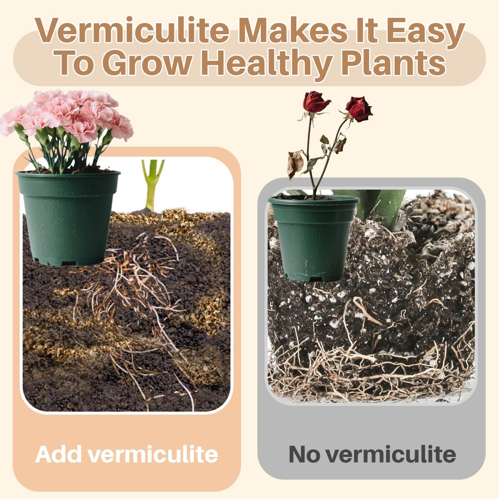 RAINFLOW Vermiculite – 14OZ for Gardening Organic Soil Yellow
