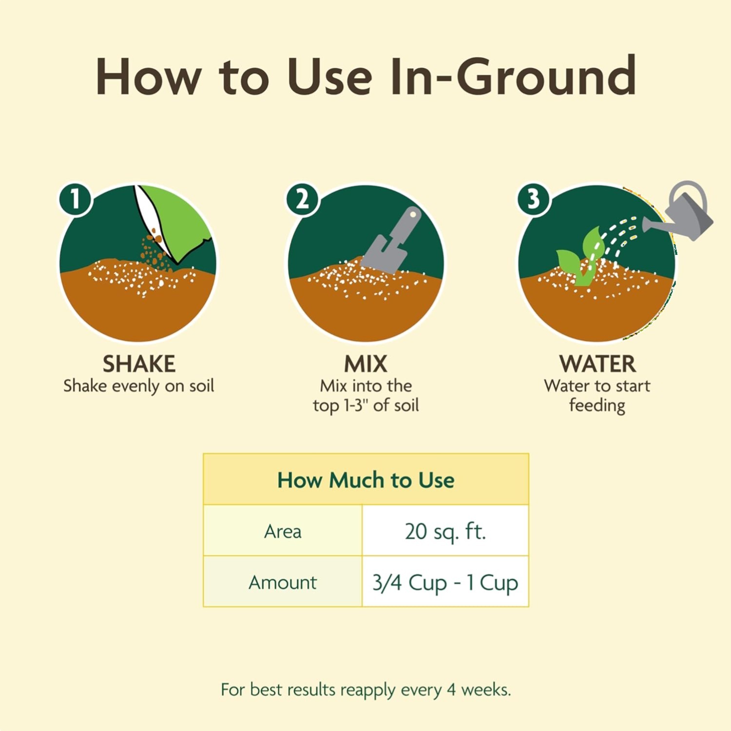 Organic All-Purpose Plant Food – 3 lb Garden Fertilizer for Vibrant Growth