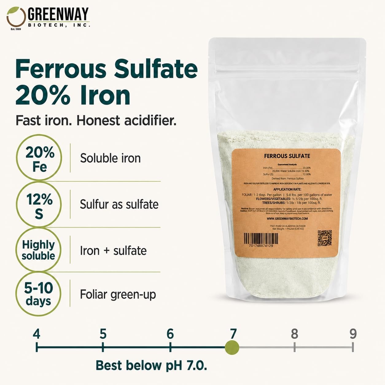 Organic Ferrous Sulfate Heptahydrate Fertilizer – 20% Iron, 12% Sulfur, 10 lbs