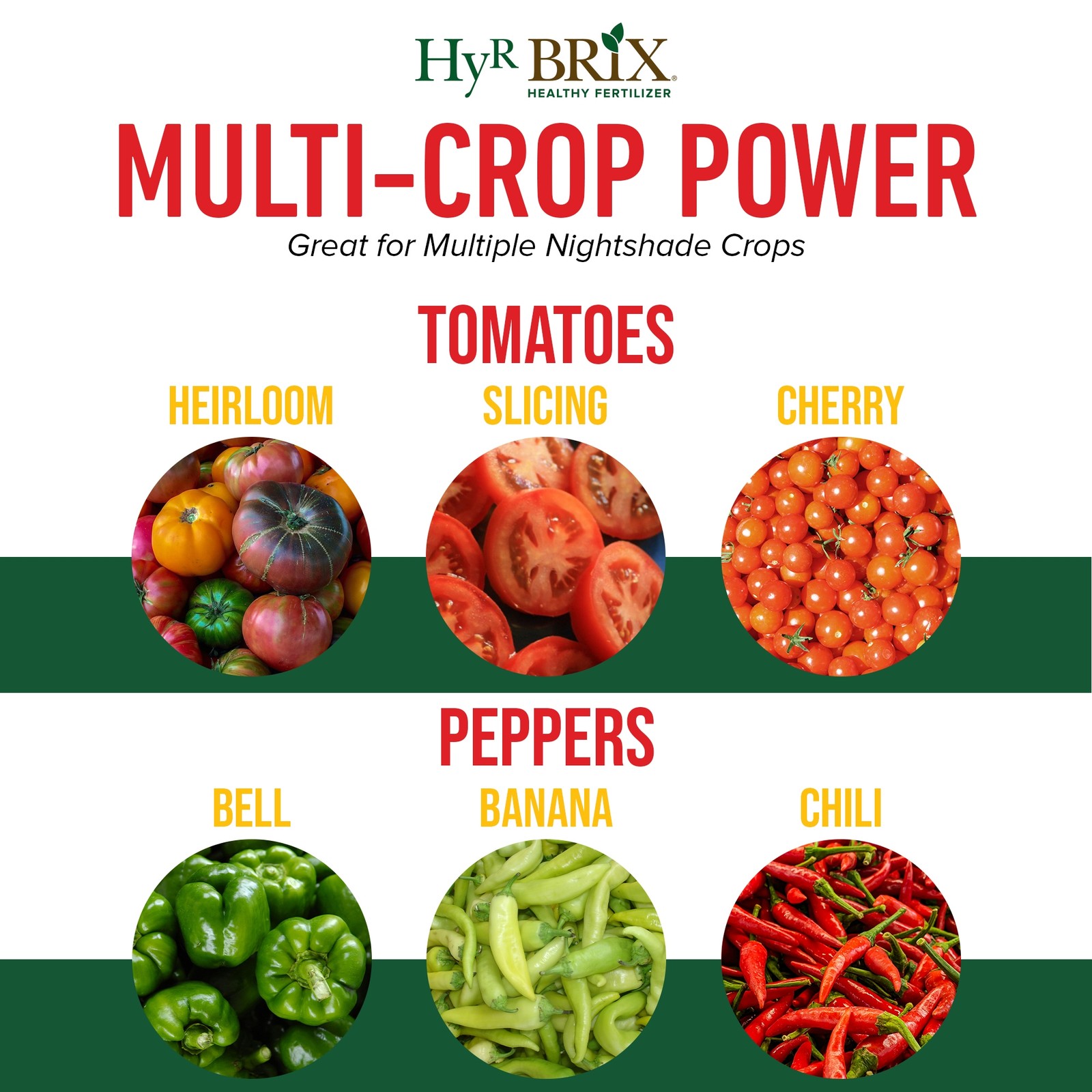 HyR BRIX Slow-Release 5-8-10 Tomato Fertilizer, 45lb Bag