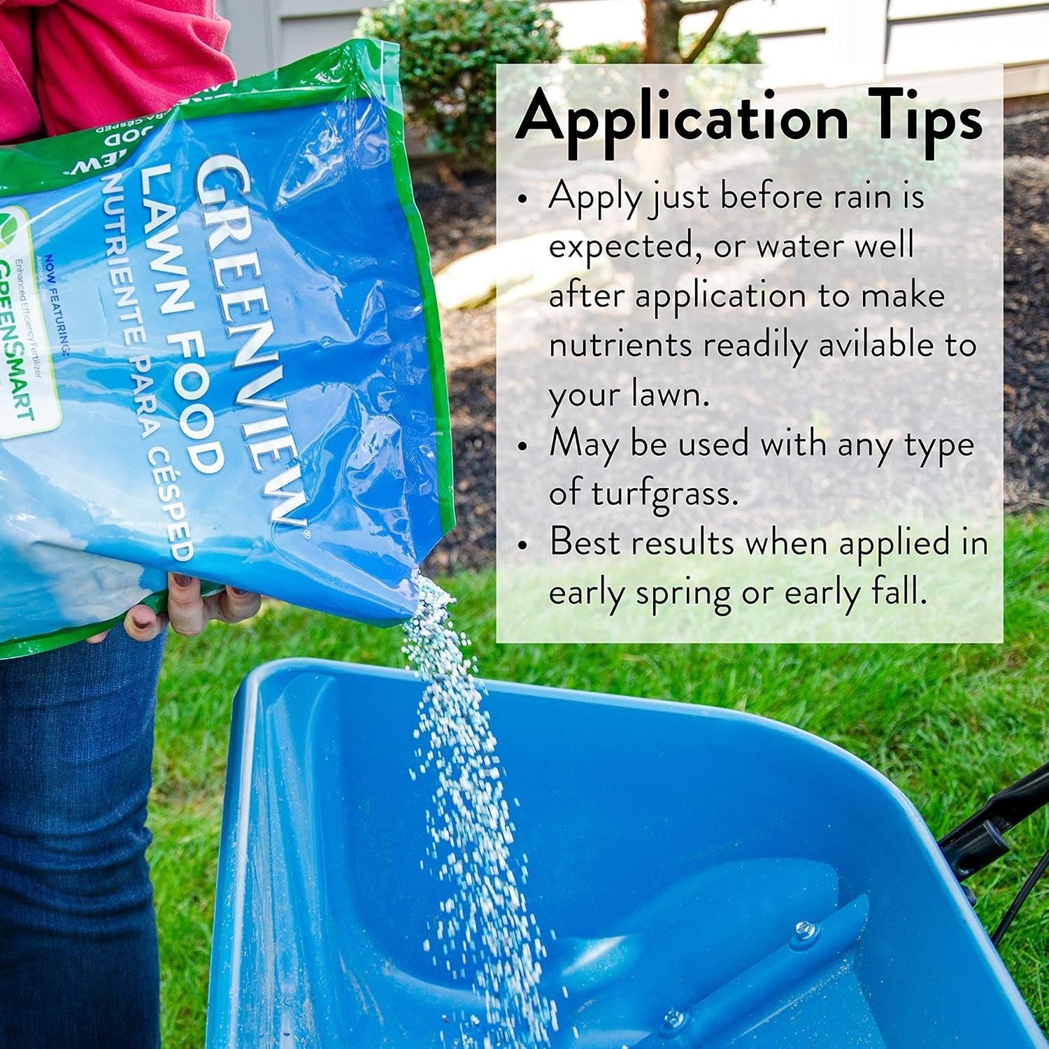 Efficient 16 lb. Lawn Fertilizer – Supports Root Growth & Drought Resistance