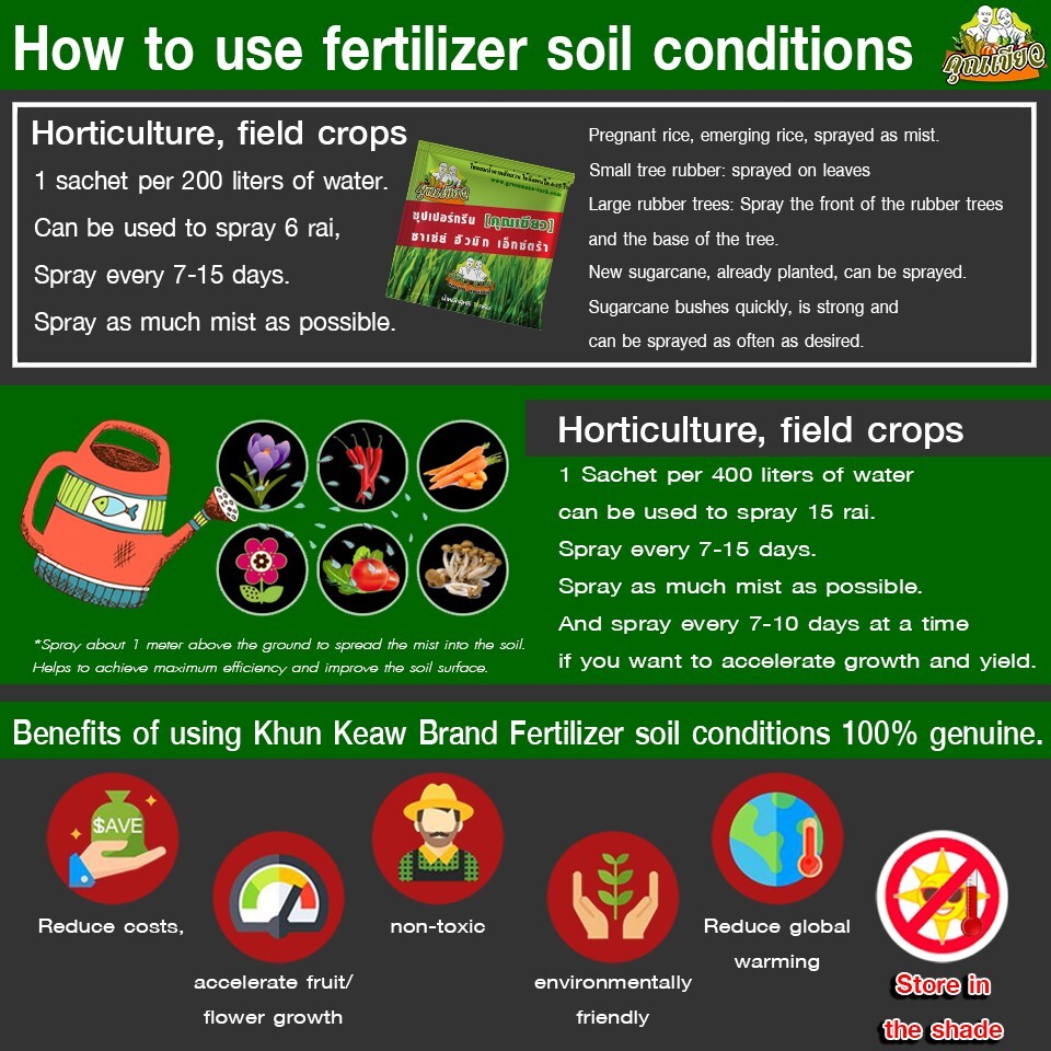 1 sachet 1 gram Fertilizer Powder for Soil Conditioning Khun-Khiao Brand