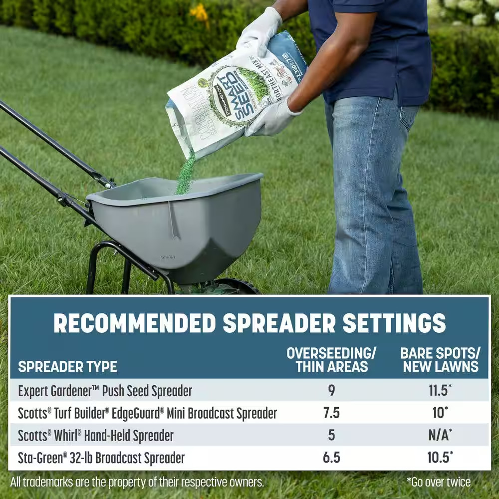Smart Seed Northeast 20 Lb. 6,660 Sq. Ft. Grass Seed and Lawn Fertilizer