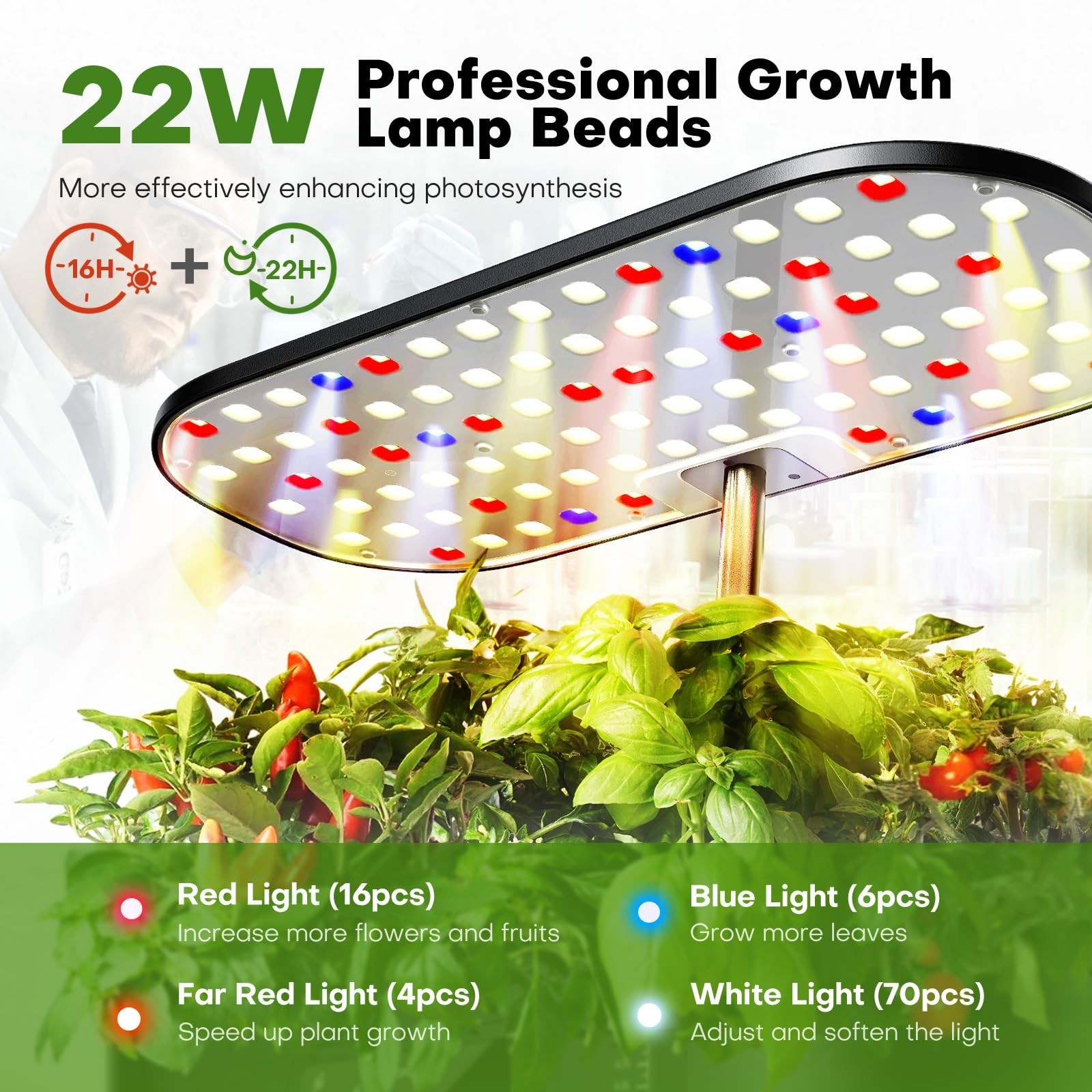 Ahopegarden Hydroponics Growing System Kit Indoor Herb Garden with Grow Light…