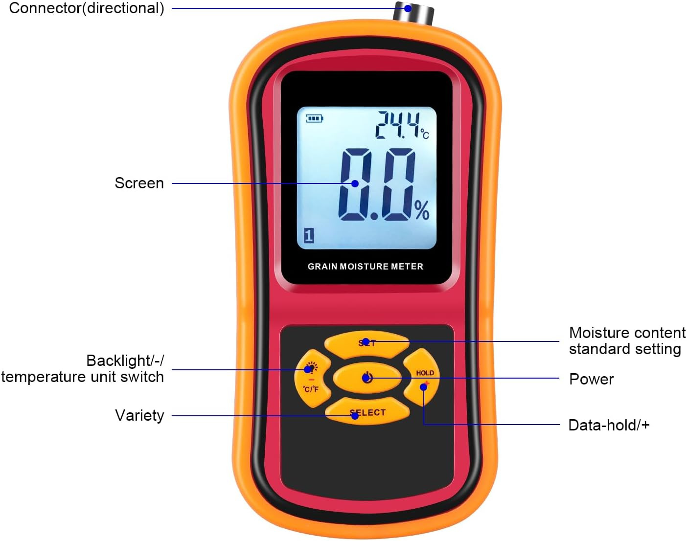 Digital Grain Moisture Meter for Wheat Corn Rice Peanut Soybean, Grain Humidity