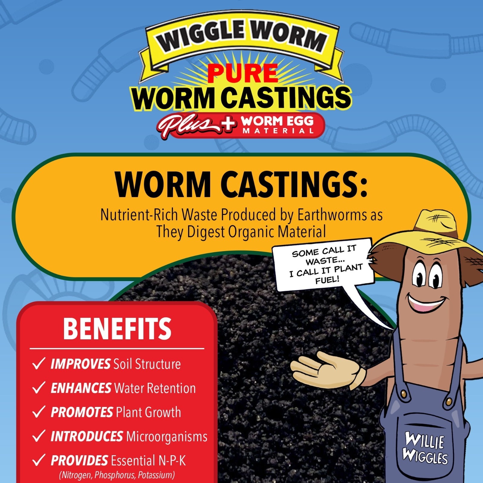 Wiggle Worm 100% Pure Worm Castings Plus Worm Egg Material, 40lbs – Fertilizer