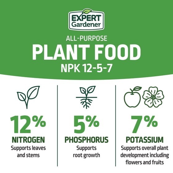 Expert Gardener All-Purpose Plant Food Fertilizers 12-5-7, 8 lb.