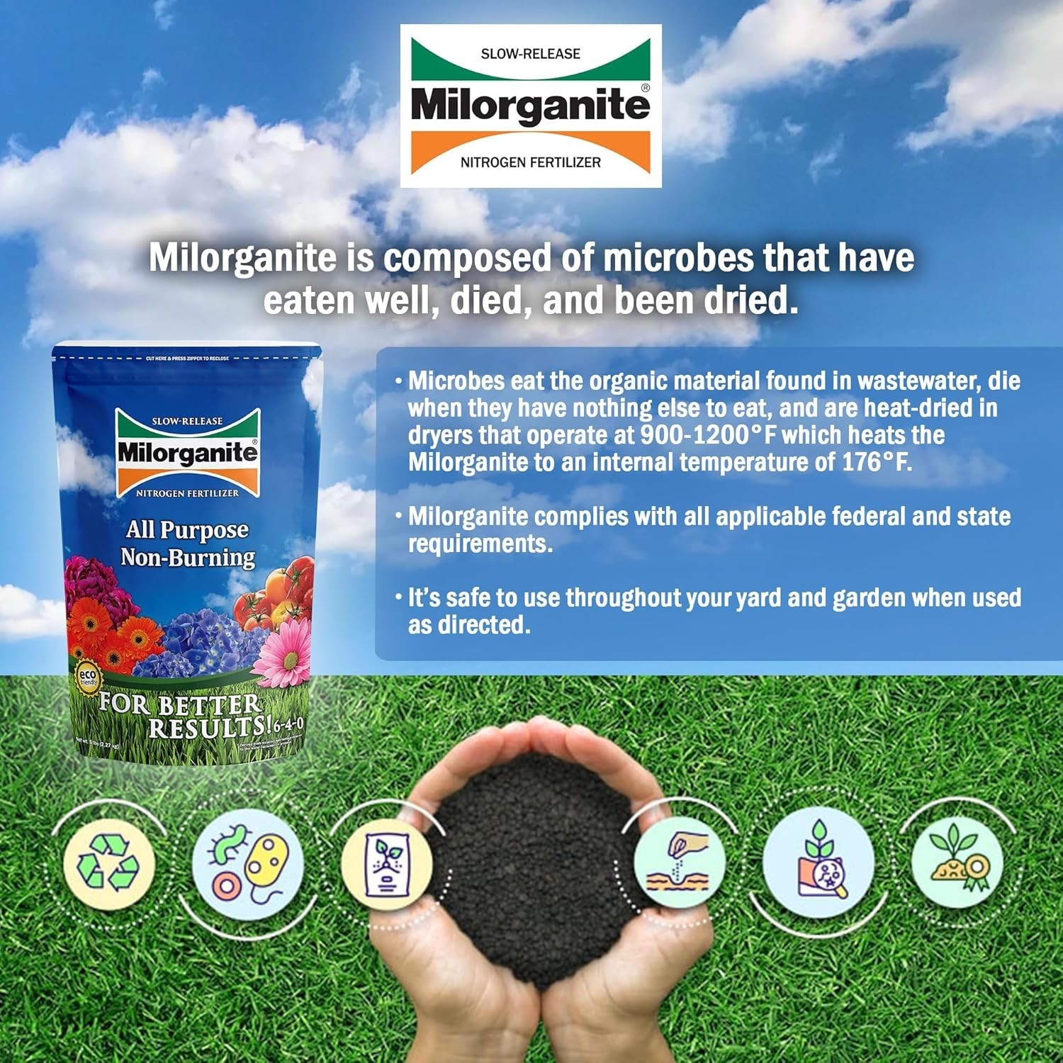 5 lb All-Purpose Organic Fertilizer with Slow-Release Nitrogen for Healthy Lawns