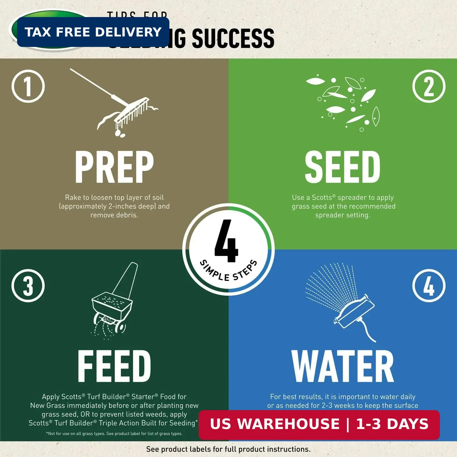 Turf Builder Rapid Grass Tall Fescue Mix – Combination Grass Seed and Fer