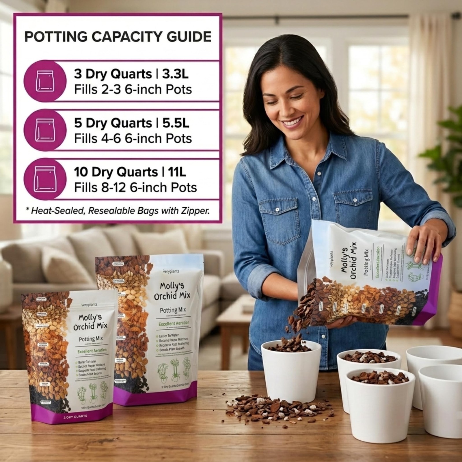 Molly’s Orchid Potting Mix – Premium Gritty Soilless Orchid Mix – Chunky High…