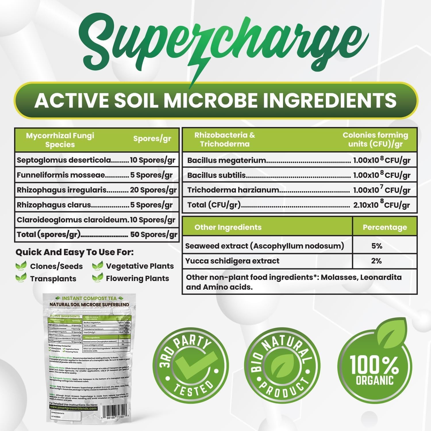 Mycorrhizal Fungi with Beneficial Bacteria, Trichoderma, Sea Kelp, Molasses, …