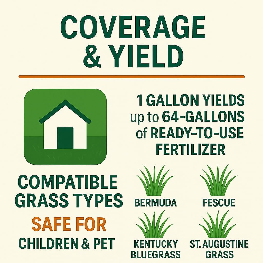 Green Envy Liquid Lawn Food – Fall & Winter Lawn Prep Fertilizer for Strong Root