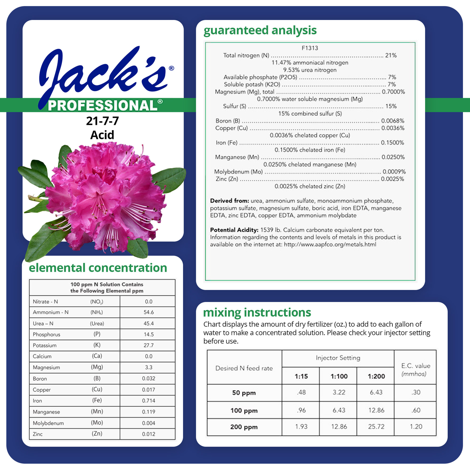 Jack’s Professional 21-7-7 Acid Water Soluble Fertilizer w/ Micronutrients, 25lb