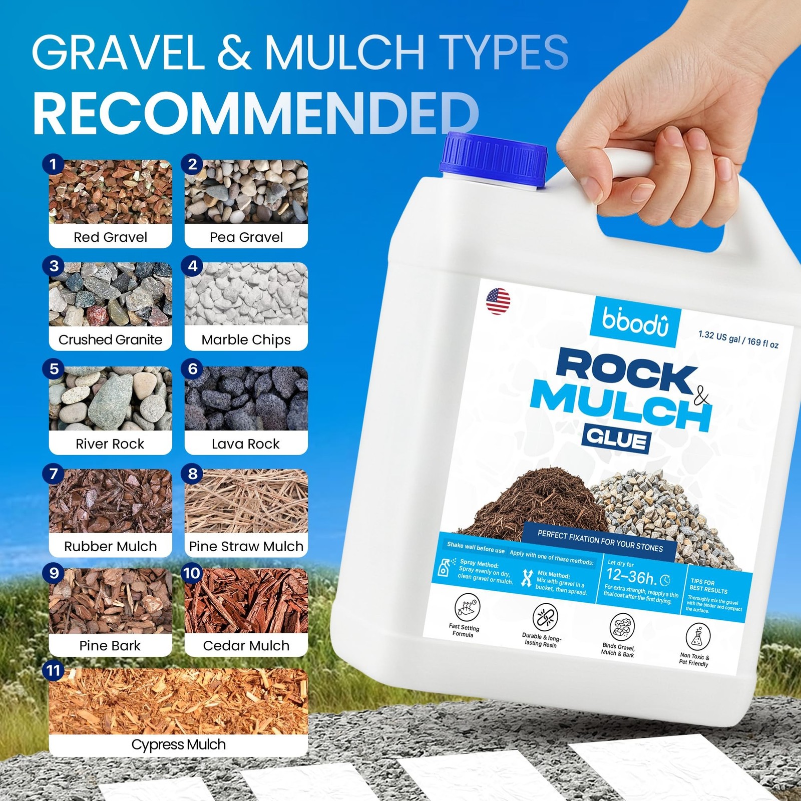 Rock Glue & Mulch Glue 1.32 Gallons | Ultra-Strong, Safe & Durable | Ideal fo…