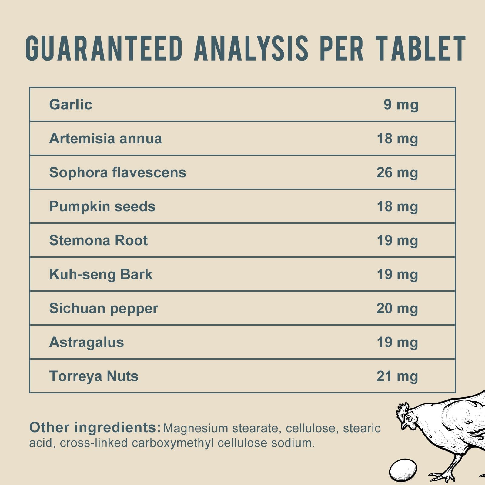 Natural Chicken De-Wormer Tablets – Safe Poultry Health Formula, 120 Count